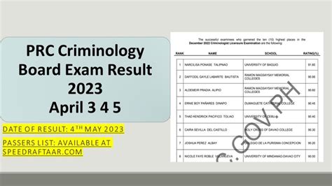 prc criminology result|CLE Results 2024: PRC Criminology Board Exam Passers.
